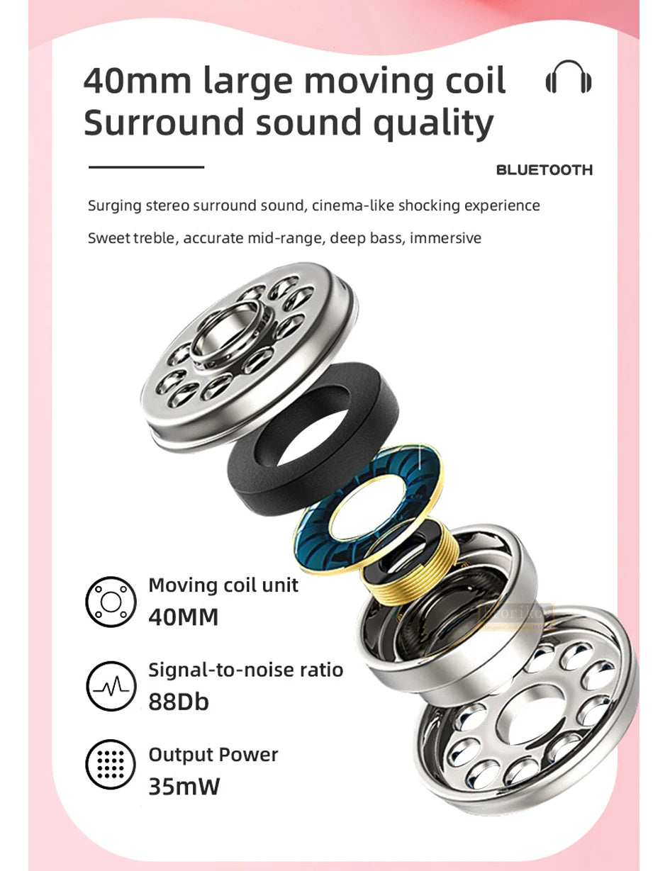 Wireless Soundproof Headphones
