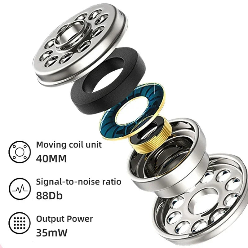 Wireless Soundproof Headphones