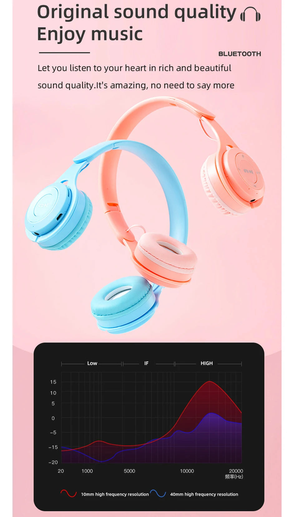 Wireless Soundproof Headphones
