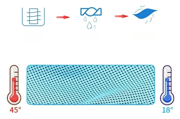 Sport Cooling Towel Microfiber
