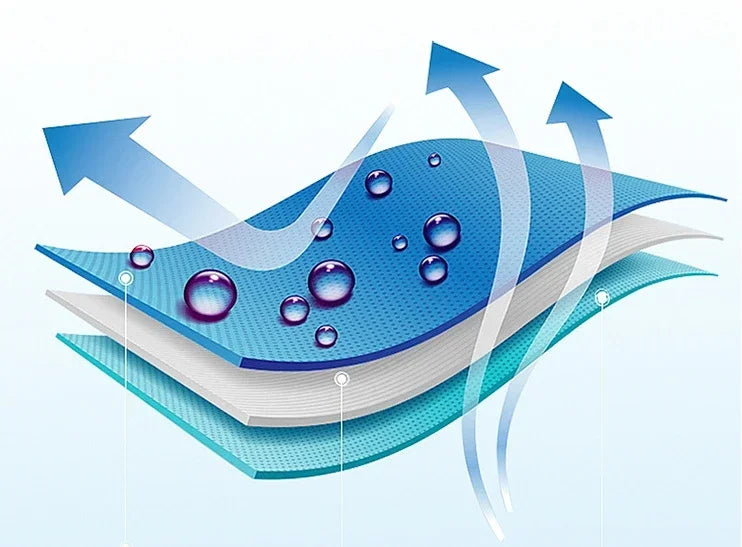 Sport Cooling Towel Microfiber